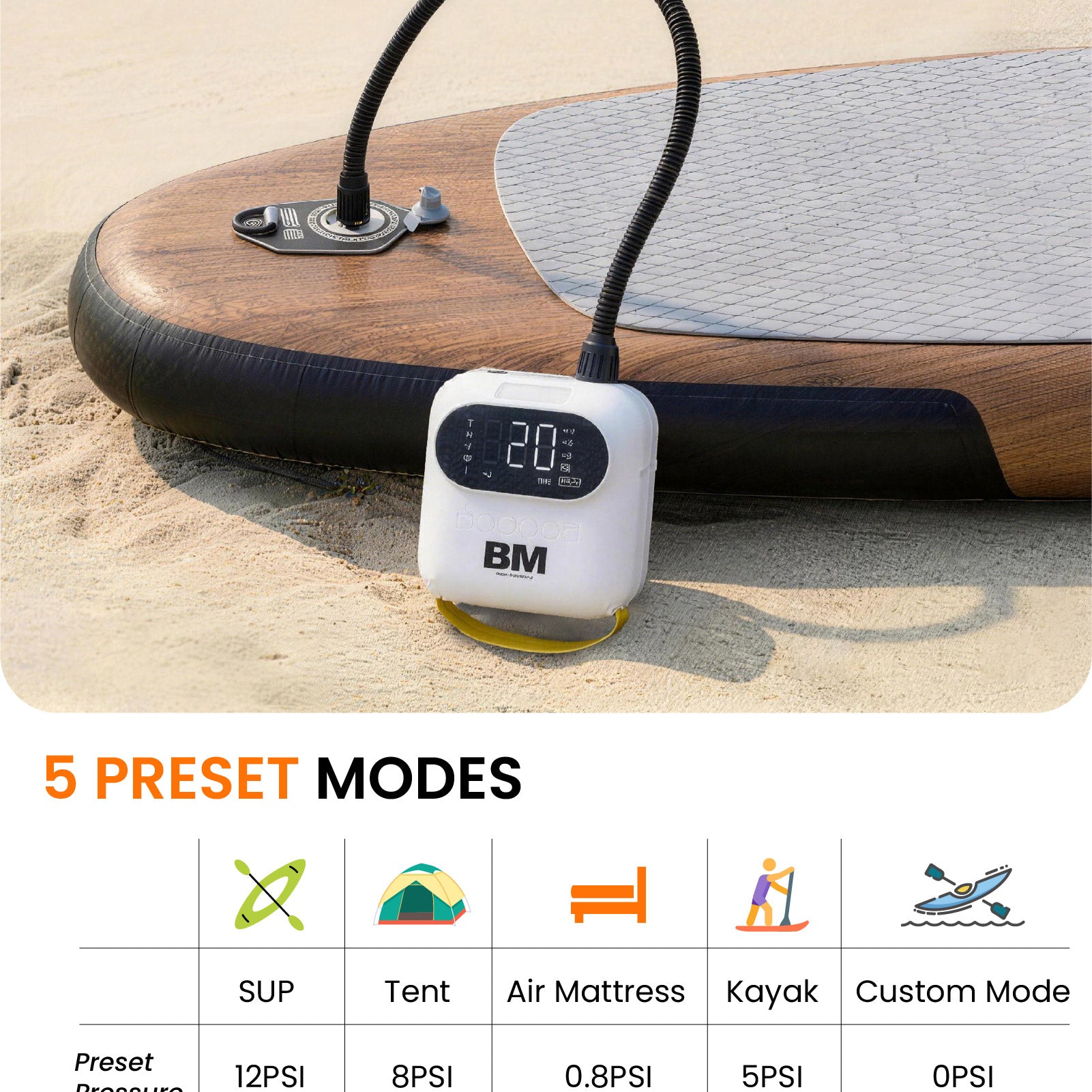 Rechargeable Electric Pump 20 PSI with 5200 mAh Battery - BEYOND MARINA