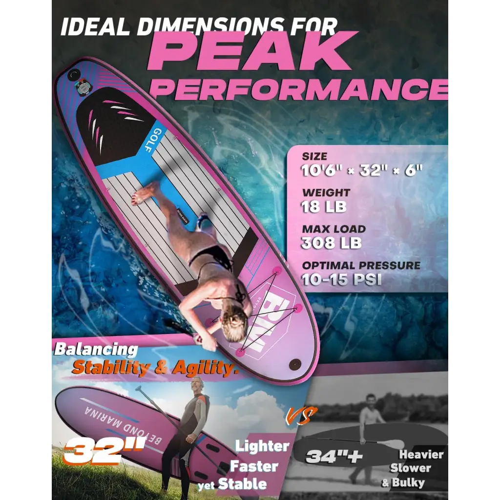 Flyer for 10’6 Inflatable Stand Up Paddle Board Package - Golf