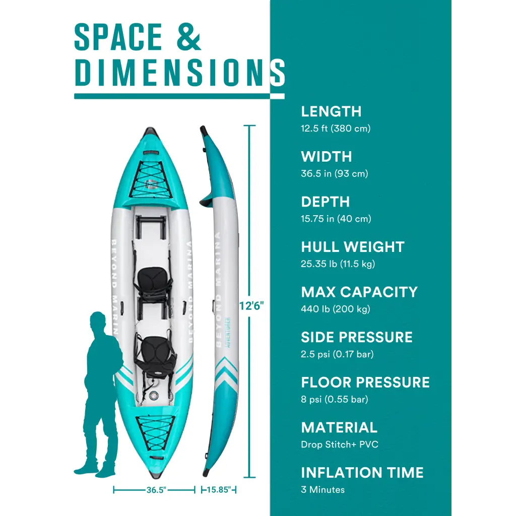 Inflatable Tandem Kayak Adventurer with Dimensions and Specifications for Durable Blow Up Kayak