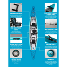 Inflatable kayak EXPLORER with drop stitch material, triple seats, and feature diagrams