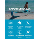 Two-person inflatable kayak featuring drop stitch material, lightweight design, and stability