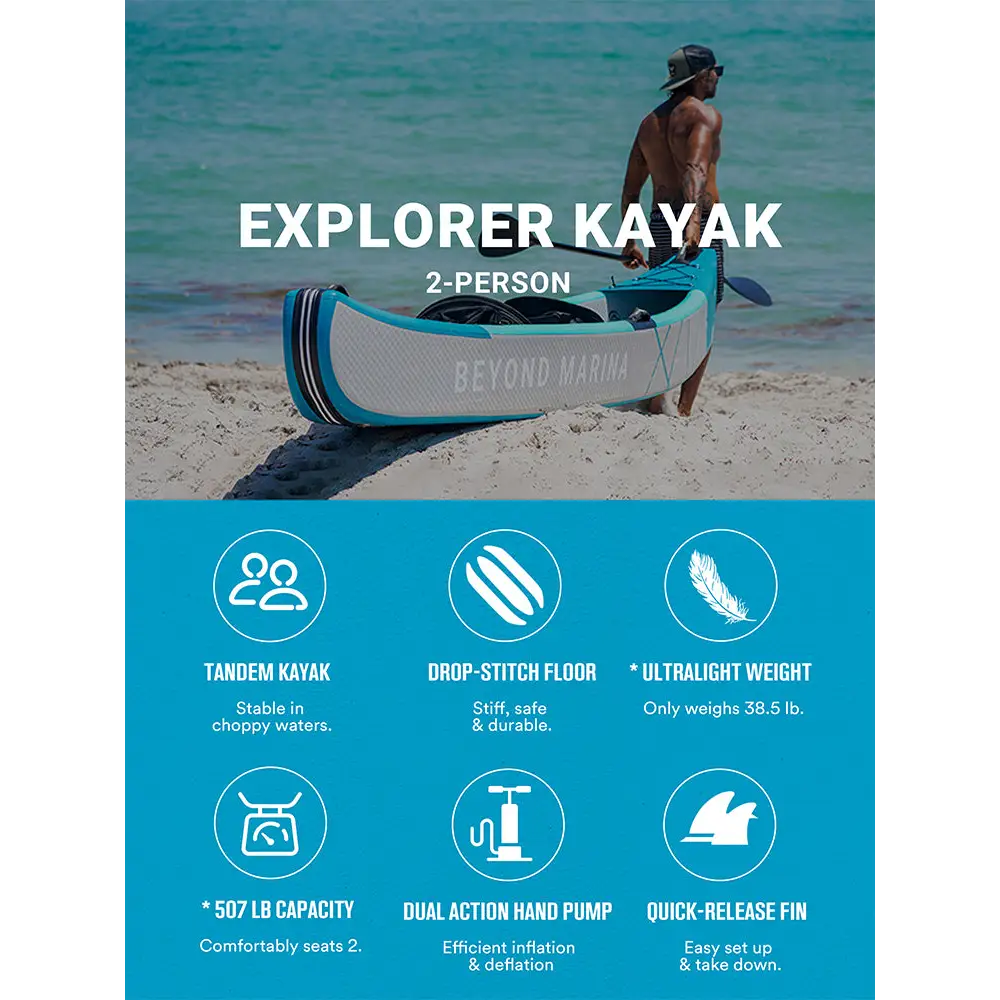 Two-person inflatable kayak featuring drop stitch material, lightweight design, and stability