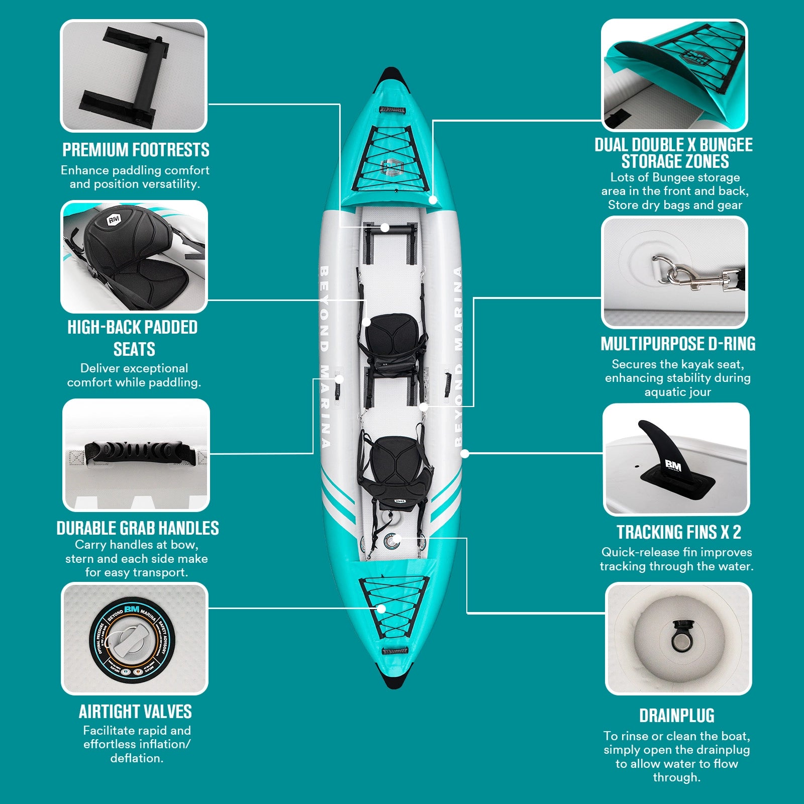 Inflatable 2 person kayak with features highlighted