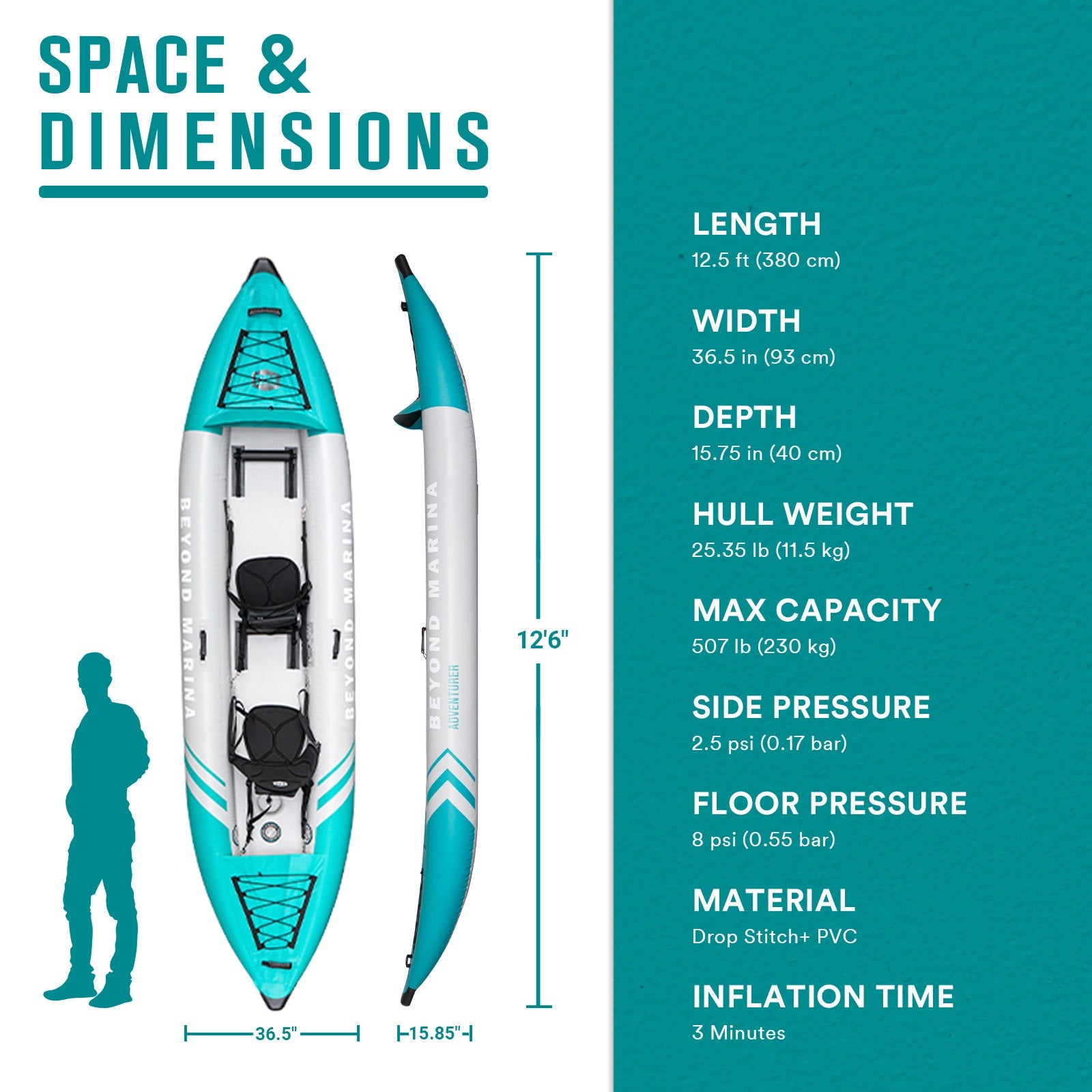Inflatable 2 person kayak with dimensions and specifications on a white background