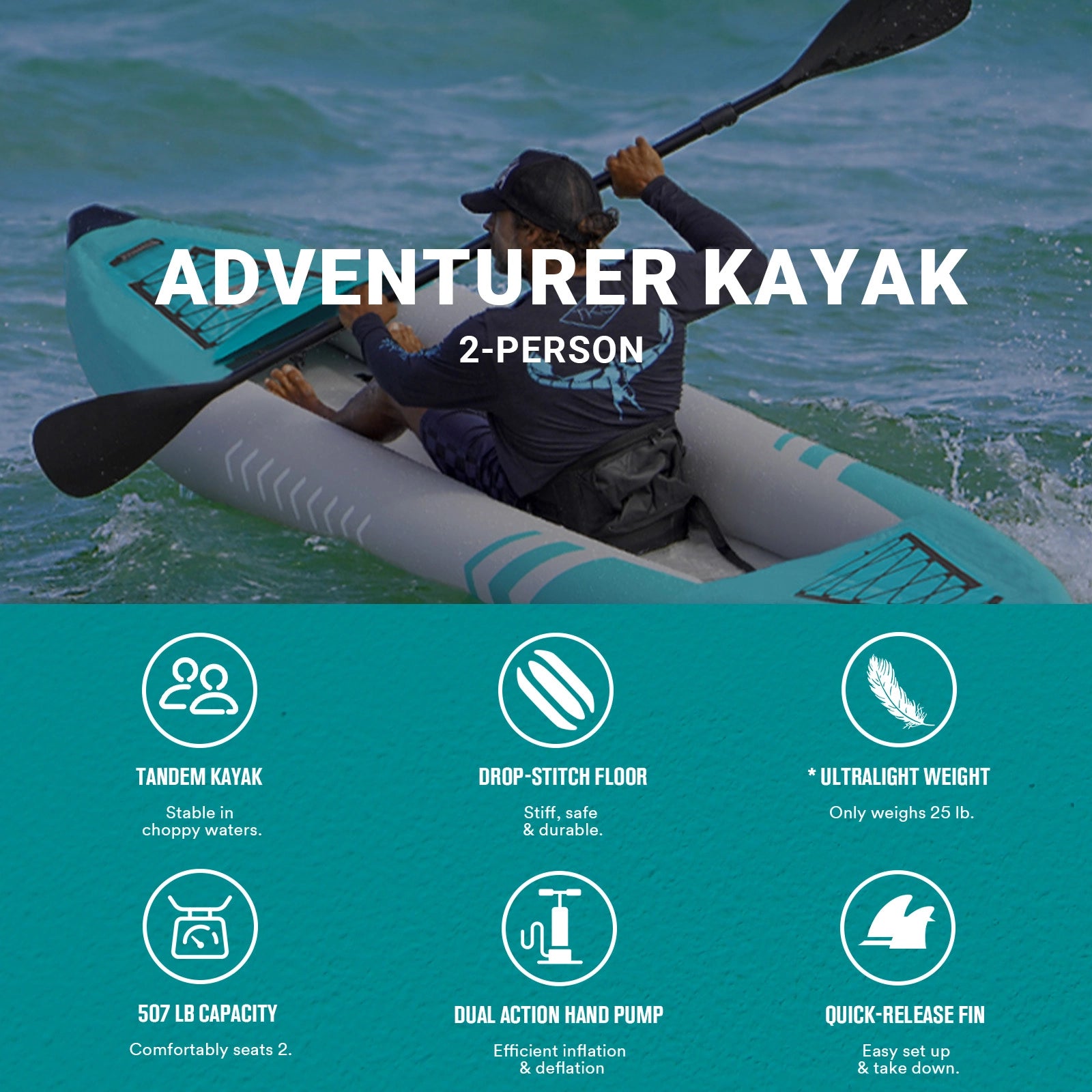 Two person kayak with paddler in ocean water, featuring product details on a teal background.