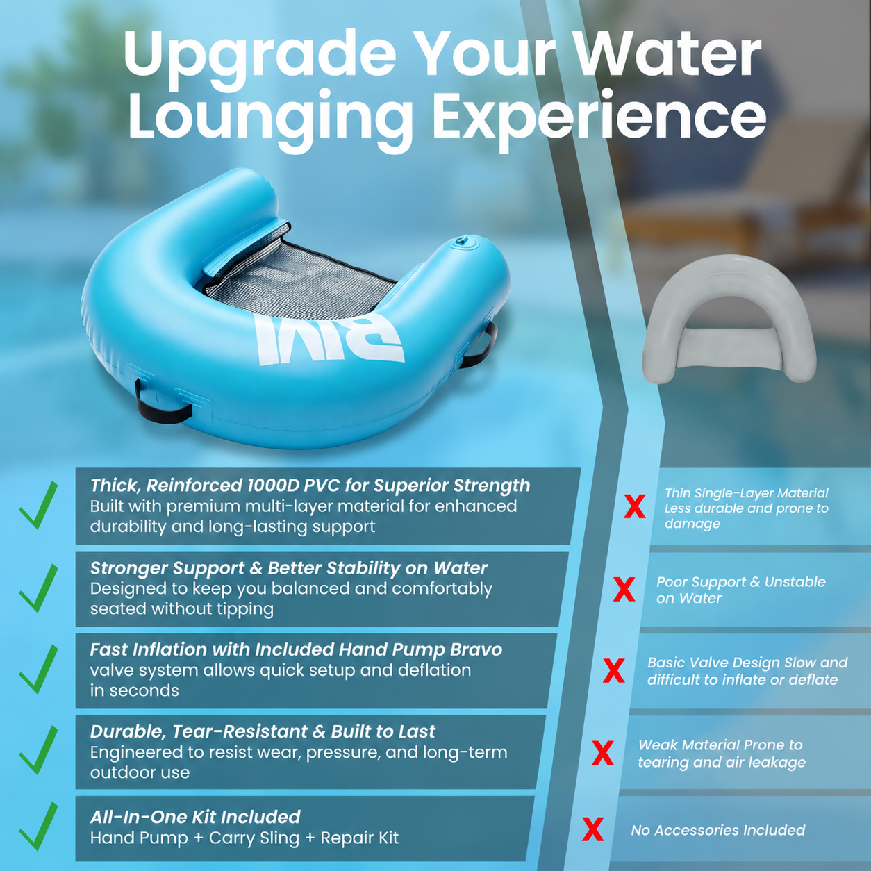 Inflatable water lounger with comparison chart on a blurred pool background