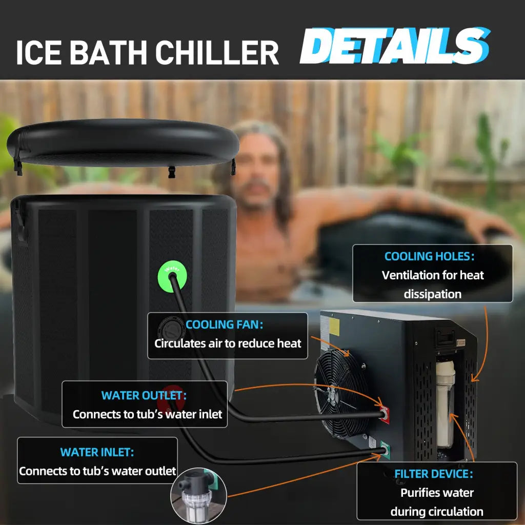 Complete Cold Ice Bath Tub with Anti-Slip Steps and portable chiller system for cold water therapy