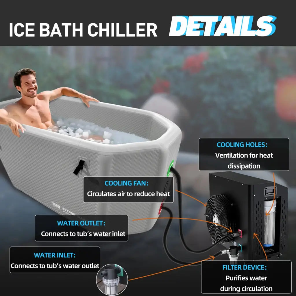 Deep Design Inflatable Slanted-Edge Cold Plunge Tub with Ice Bath Chiller System
