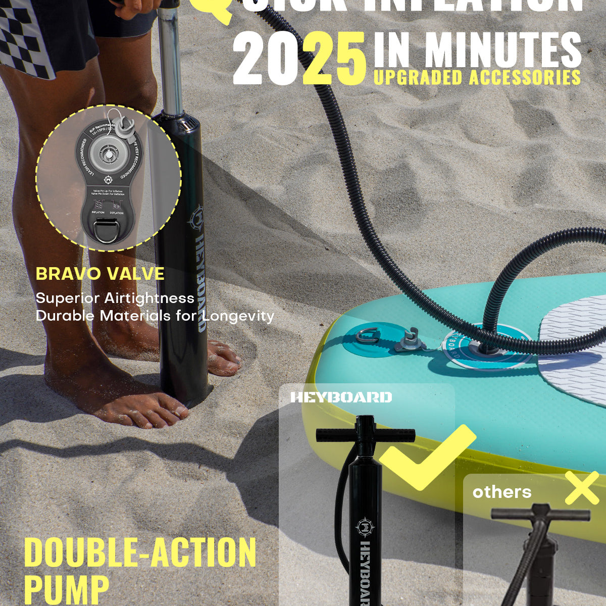 10'6" Inflatable SUP Board - Camouflage | Heyboard - BEYOND MARINA