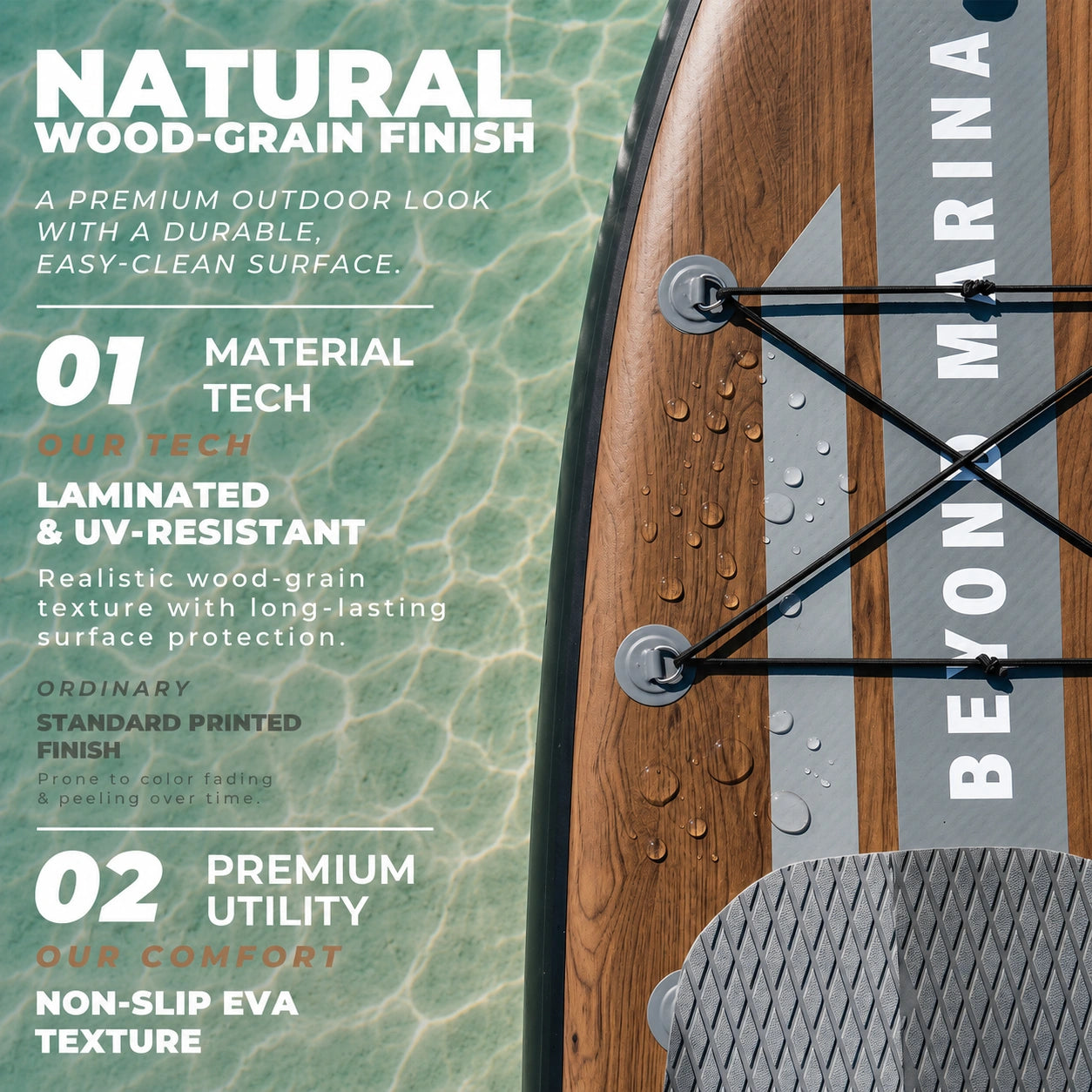 Wooden paddleboard with text detailing features on a water background