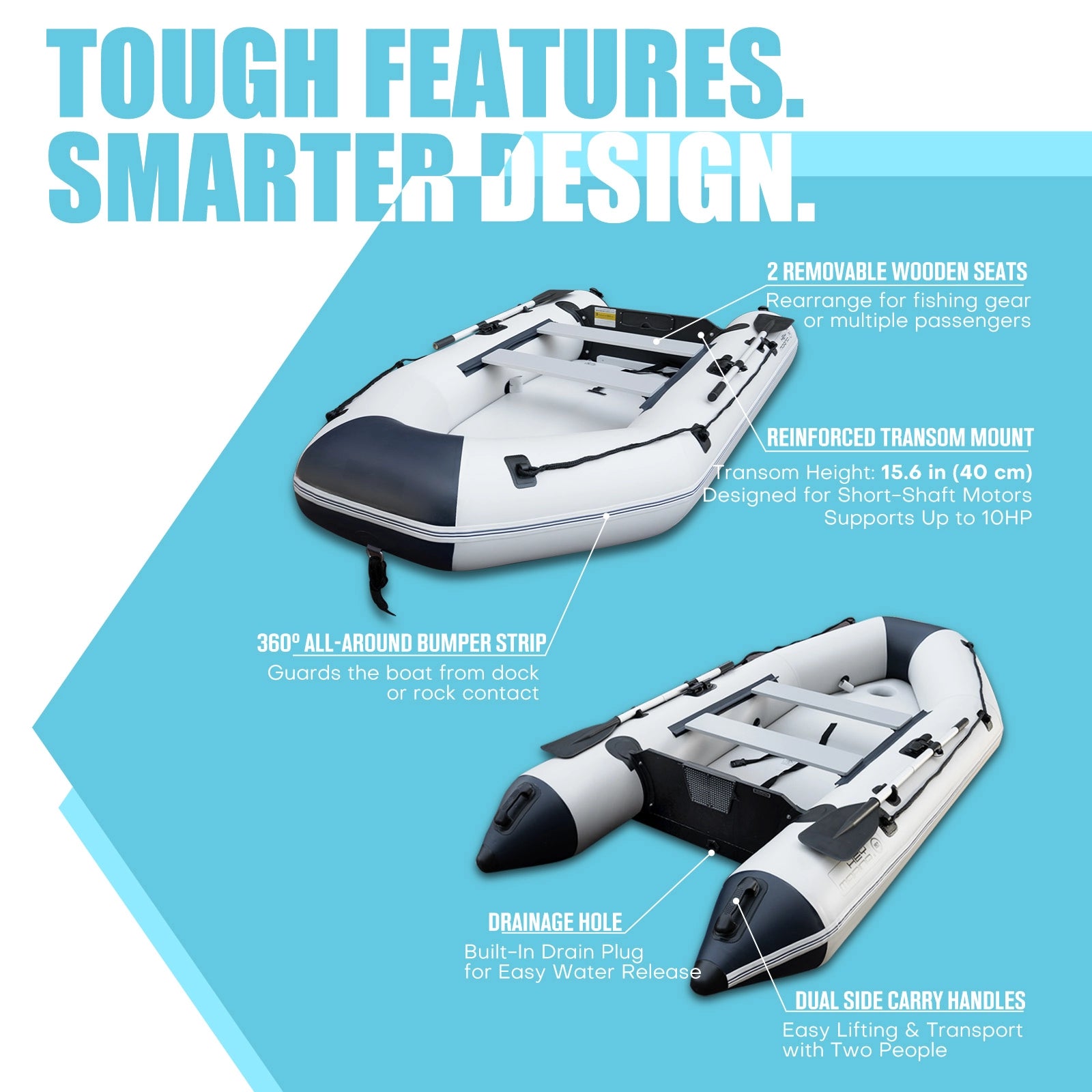 Inflatable boat with features highlighted on a blue background