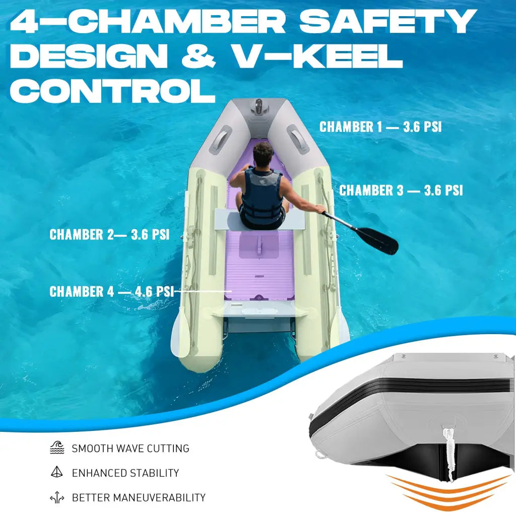 Titan inflatable dinghy boat with white purple interior, four safety chambers
