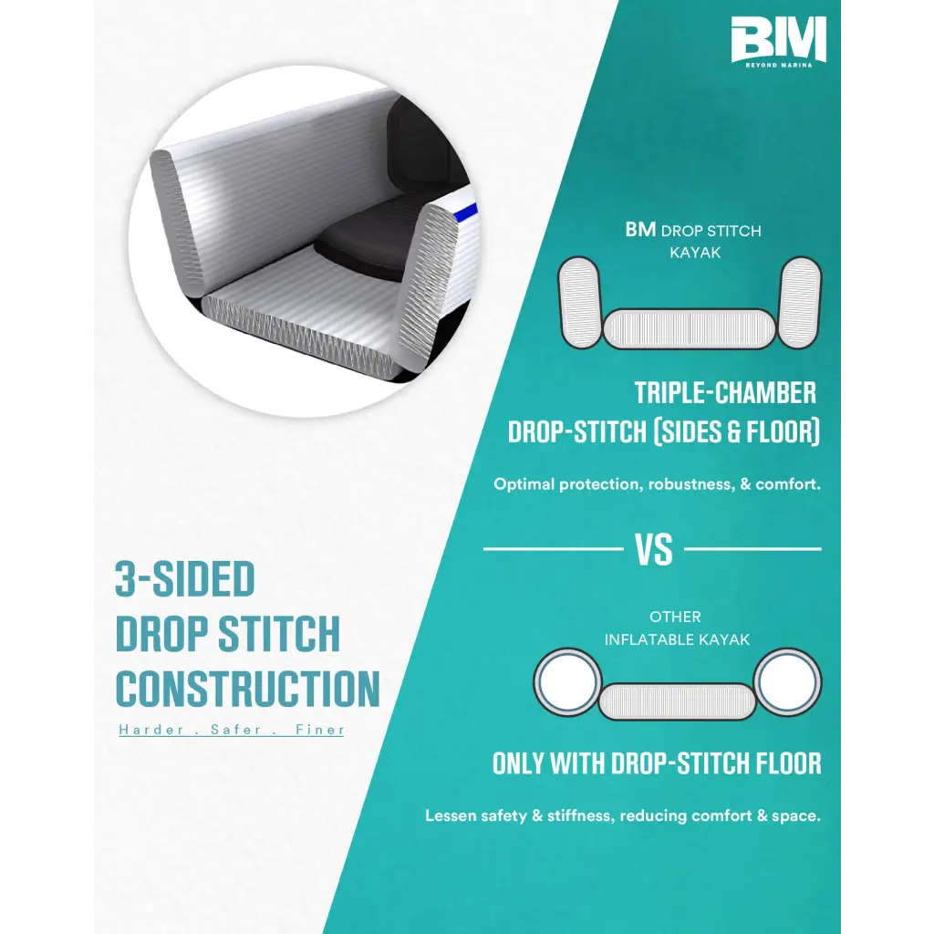 Silver and black inflatable fishing kayak with triple-chamber drop-stitch construction