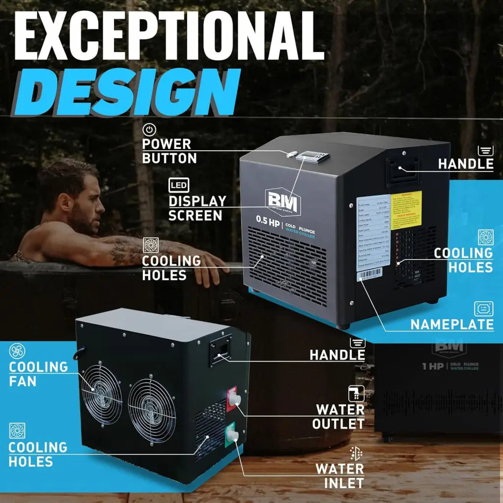 Cold plunge chiller units for inflatable ice tubs and ice bath chillers worldwide shipping
