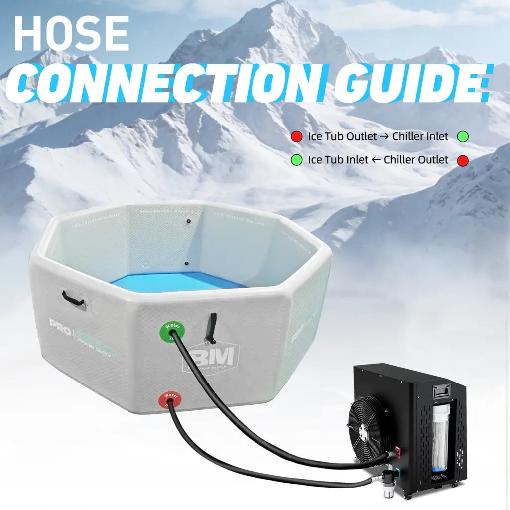 Inflatable octagonal ice bath with white hexagonal tub, blue water, chiller hoses