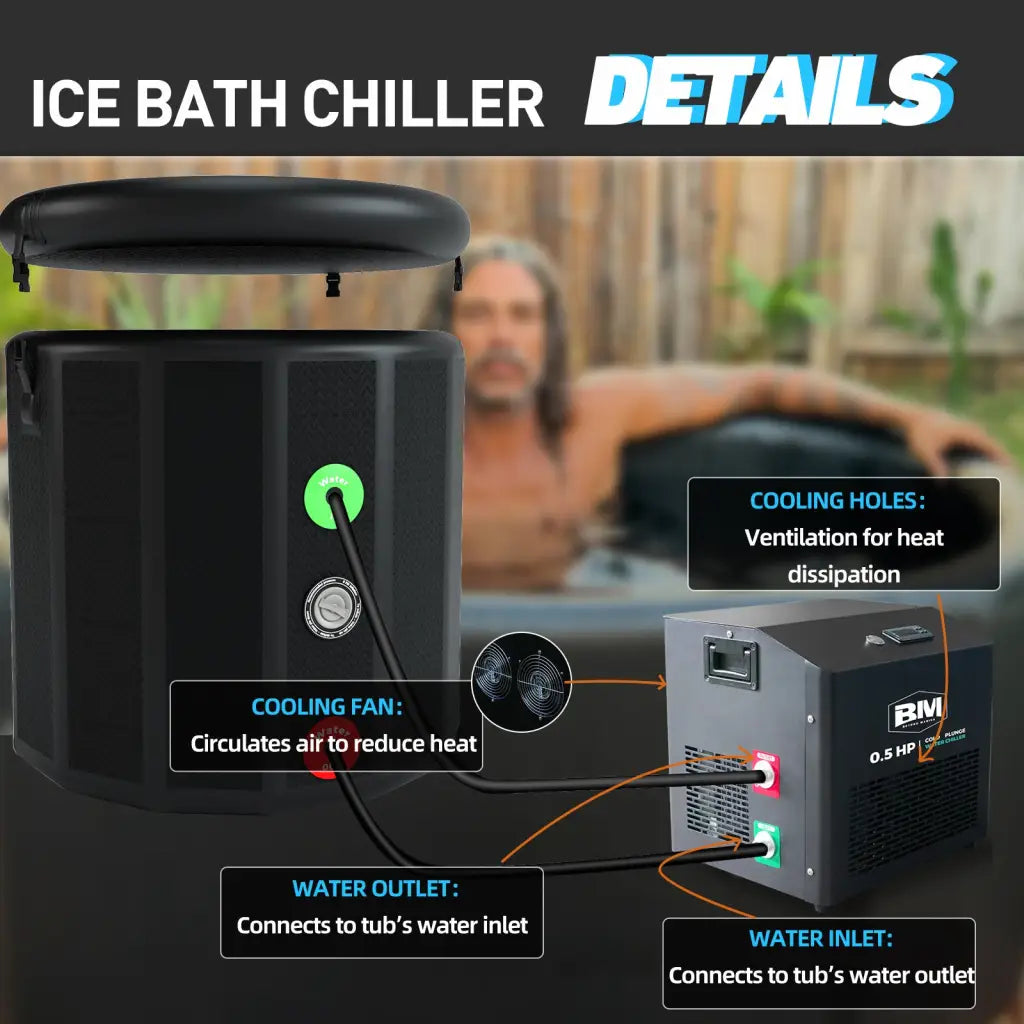 Inflatable Oval Ice Bath Tub with Black Chiller Fan for Cooling Recovery