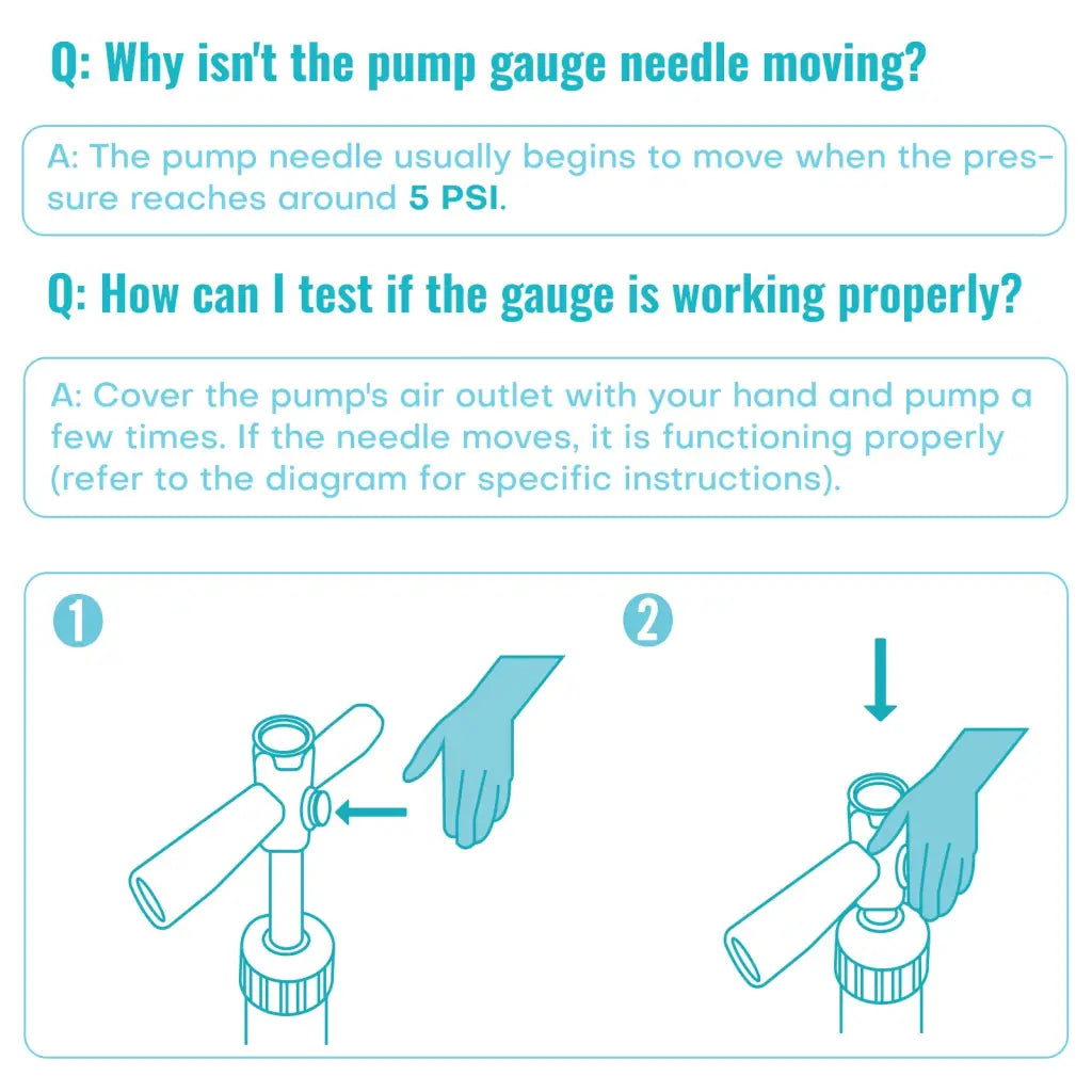 Pump gauge troubleshooting guide for inflatable paddle boards and accessories including double action hand pump
