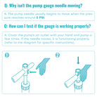 Pump gauge troubleshooting guide for inflatable paddle boards and accessories including double action hand pump