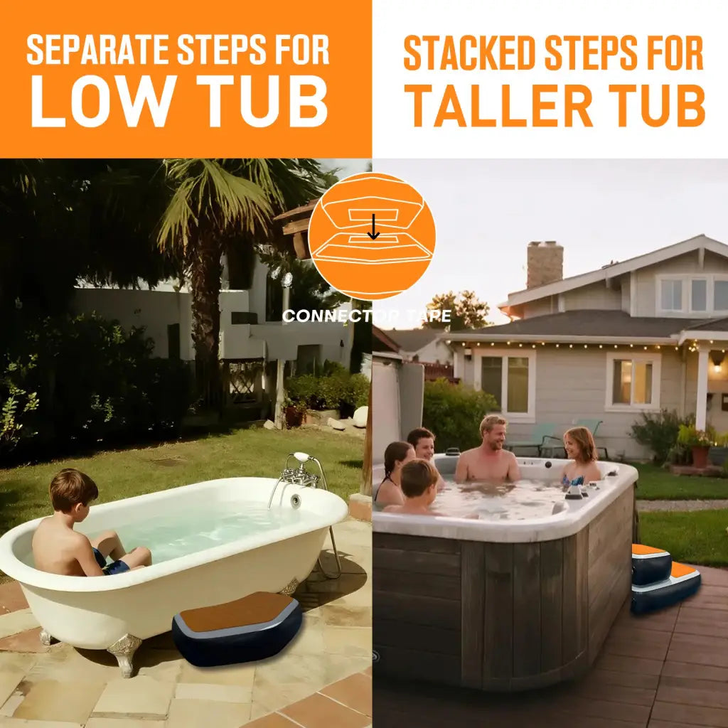Adjustable modular step for ice bath and cold plunge tubs for safe entry and exit