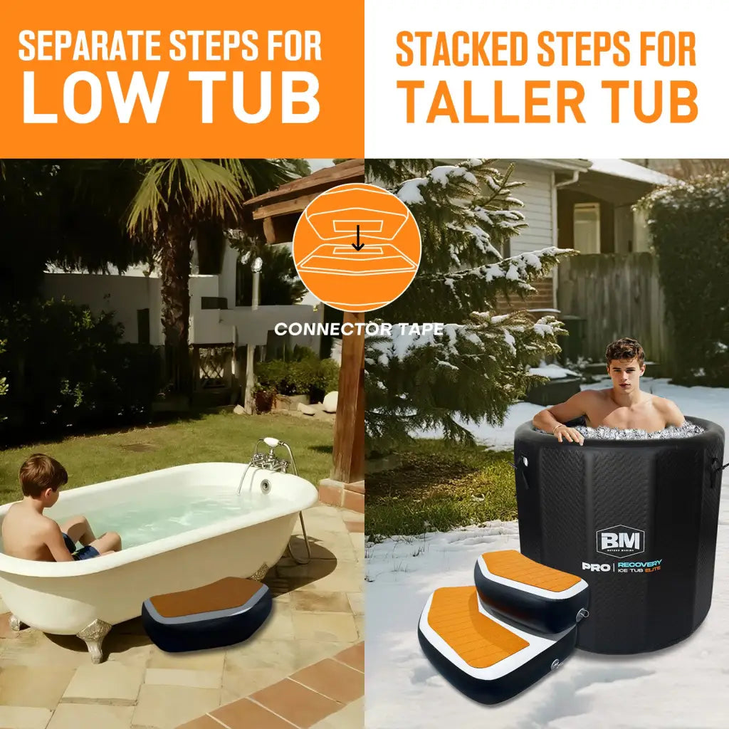 Versatile inflatable step for ice bath and cold plunge tubs of varying heights