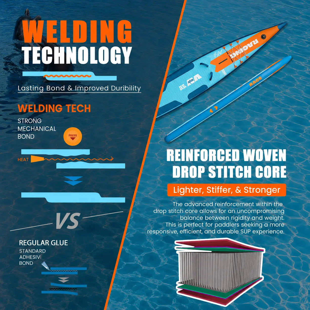 The reinforced drop stitch core of racing paddle board