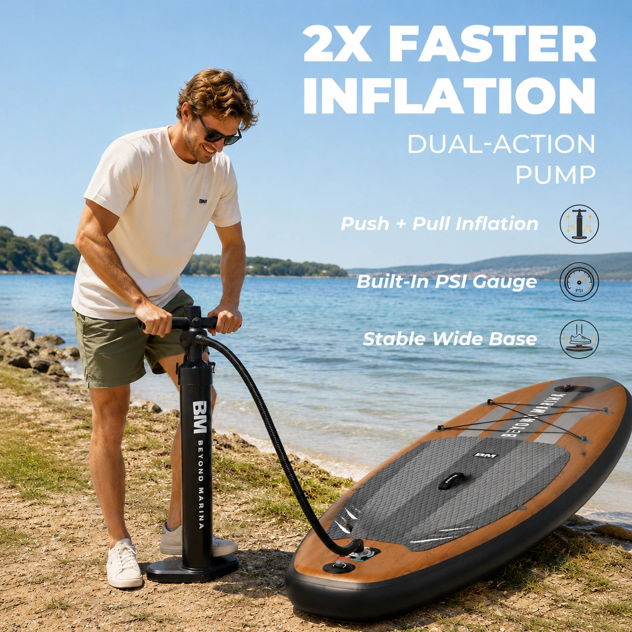 Man inflating a stand-up paddleboard with pump, text highlighting features, by a lake.
