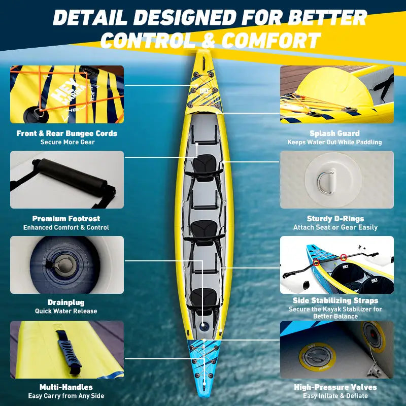 Yellow and blue 3-person inflatable kayak for fishing adventures