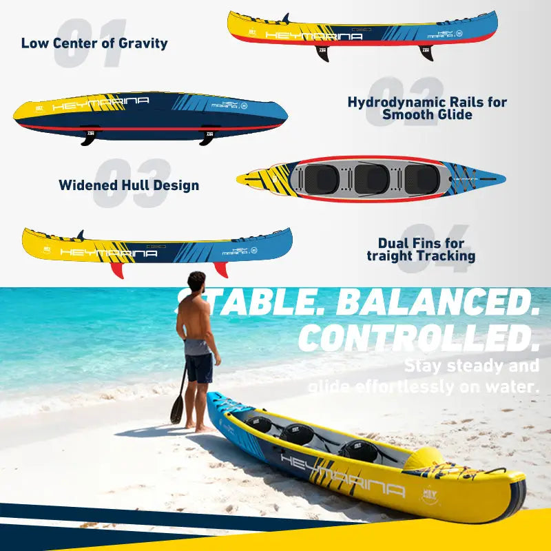 3-person inflatable kayak with yellow-blue design, dual fins, hydrodynamic rails for fishing