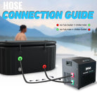 Ice tub and chiller hose connection guide for 0.5 HP Ice Bath Chiller with Wifi remote