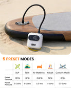 Rechargeable Electric Pump 20 PSI with 5200 mAh Battery - BEYOND MARINA