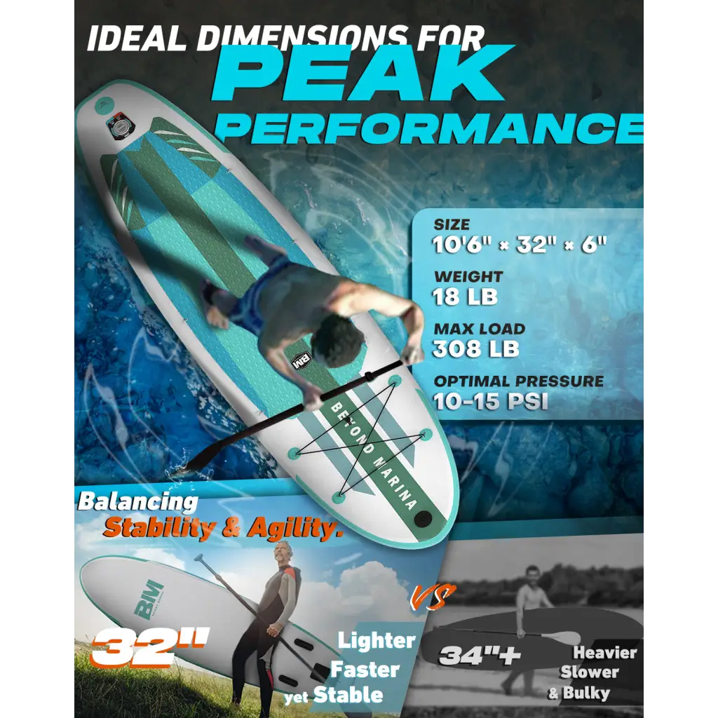Flyer for 10’6 All Round Inflatable Paddle Board Package EPIC - ISUP