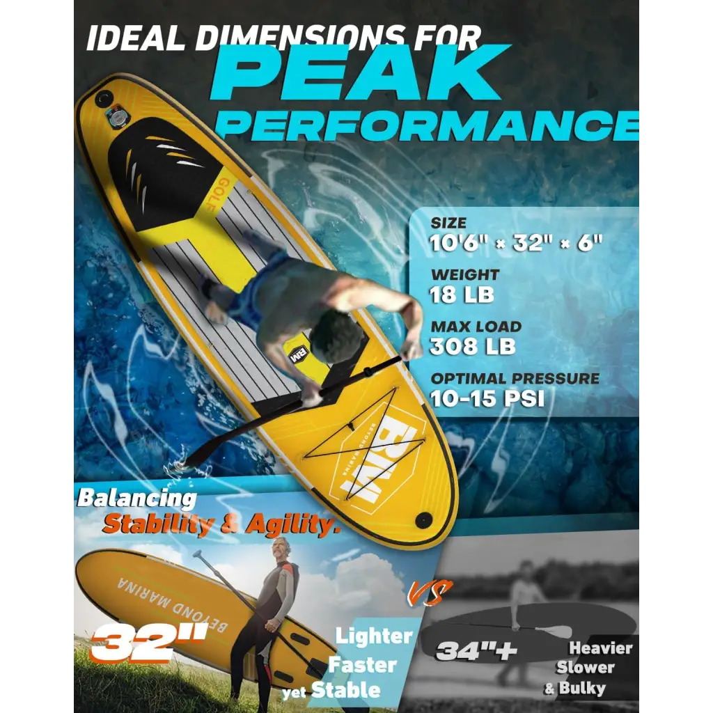 Flyer for a kayaking event displayed on the 10’6 Inflatable Stand Up Paddle Board Package