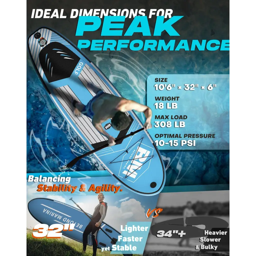 Flyer for 10’6 Inflatable Stand Up Paddle Board Package - Perfect Board for Golf Enthusiasts