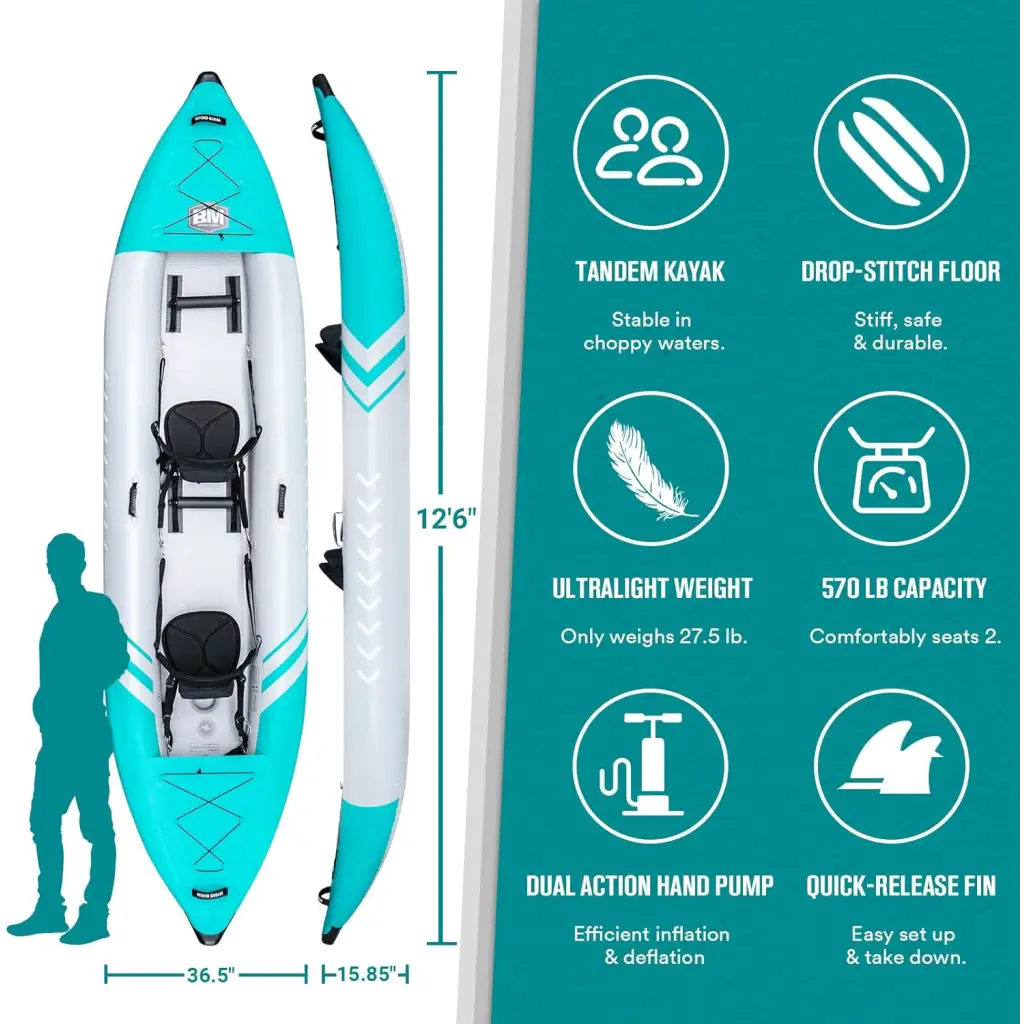 High pressure inflatable kayak with person standing next to it on the shore