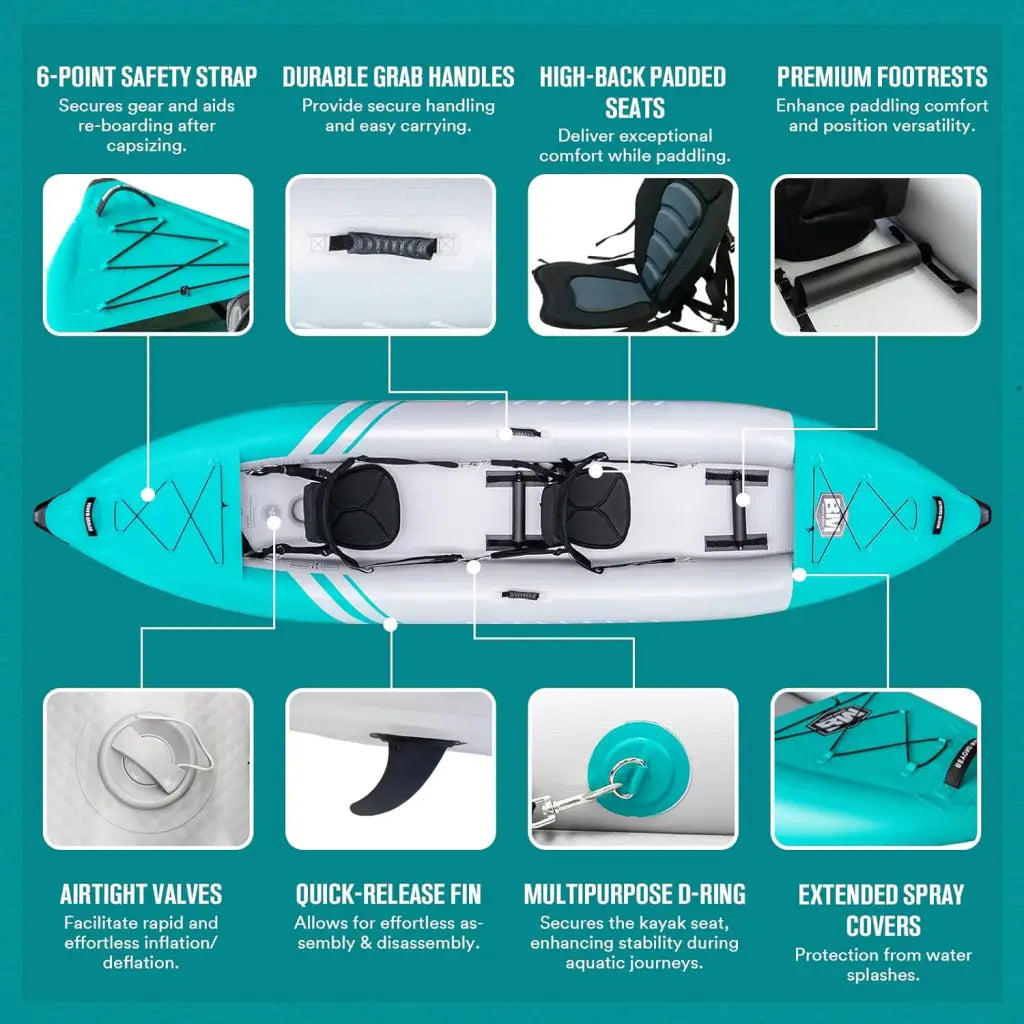 Beyond Marina ADVENTUREX 12’4’ Inflatable Kayak with High Pressure Drop Stitch Tri Chamber Construction Instructions Diagram