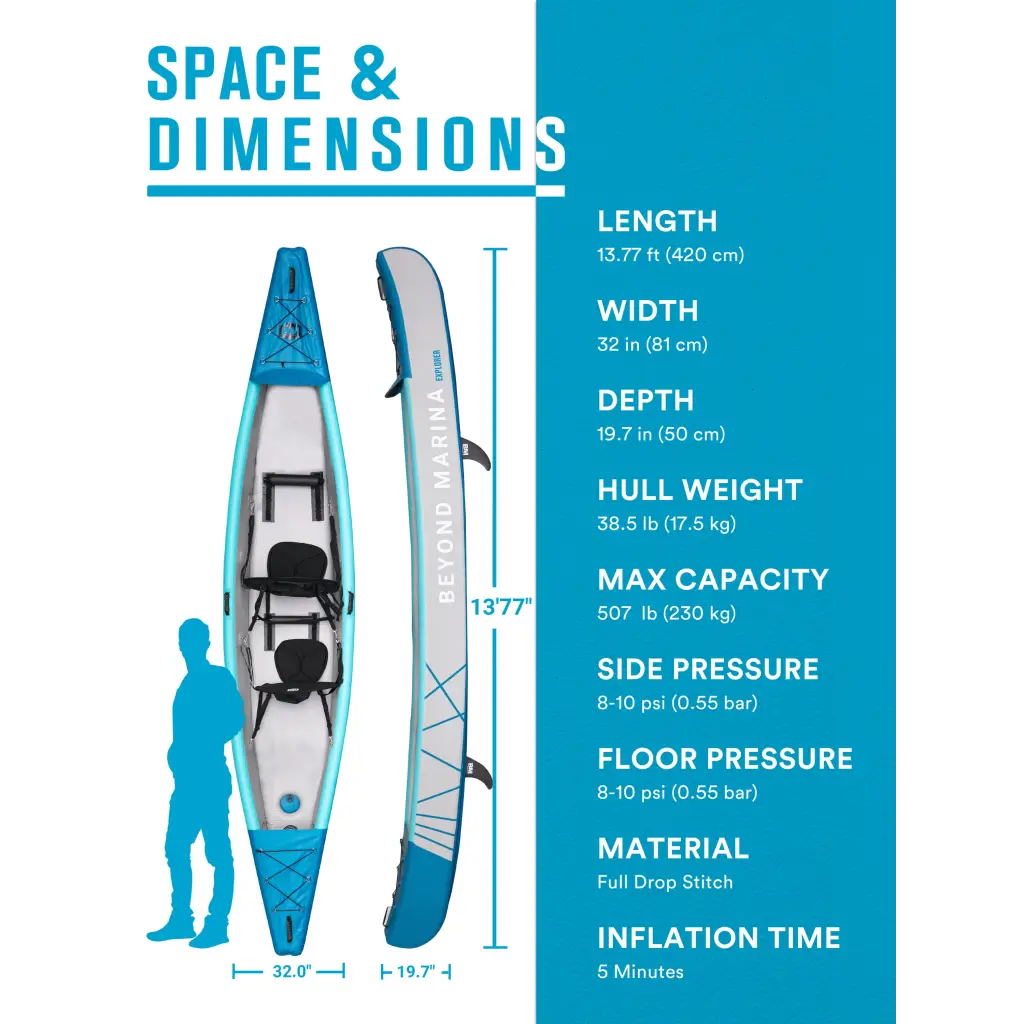 13’10’ Tandem Inflatable Kayak EXPLORER with drop stitch material and detailed specifications