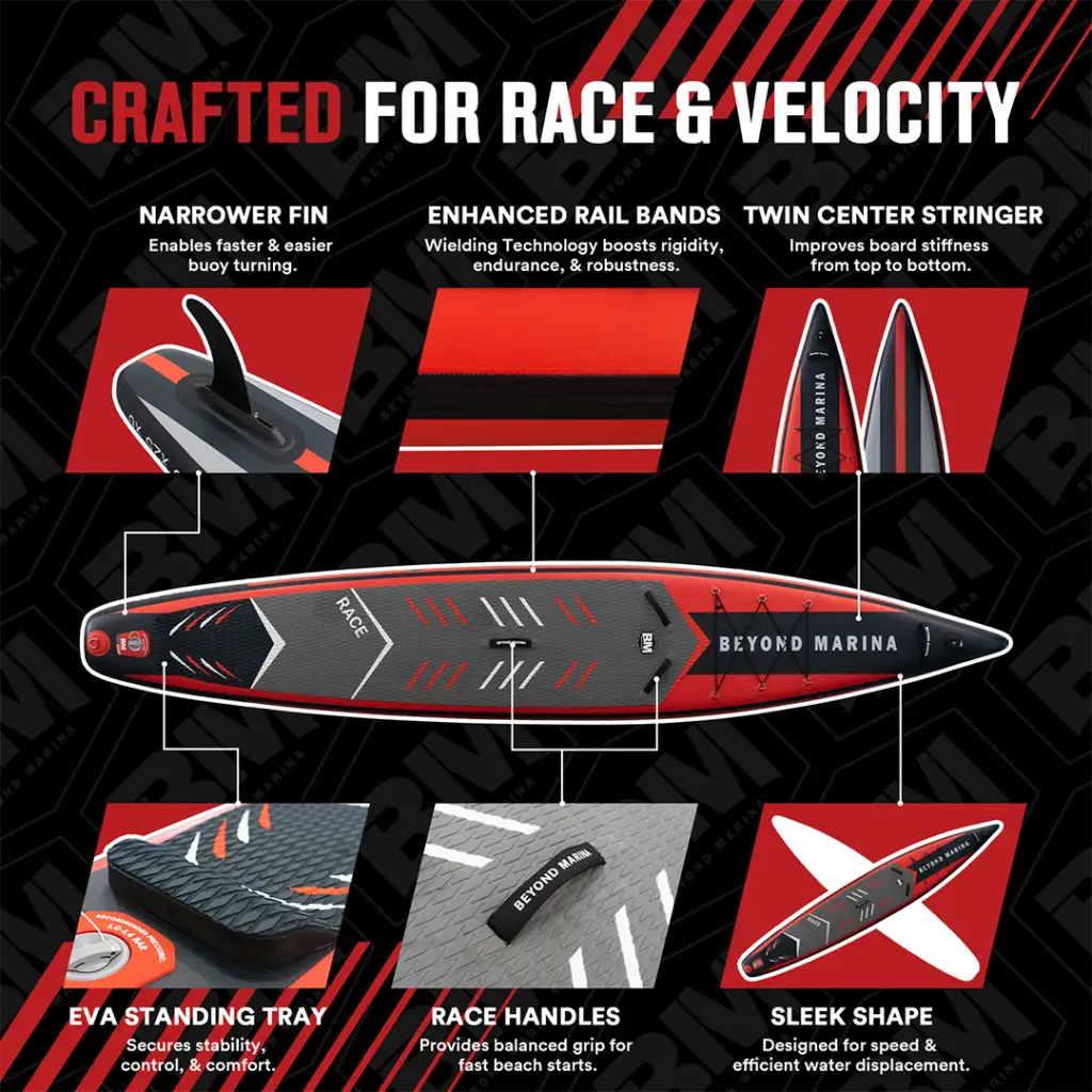 Beyond Marina RACING 12’6’/14’ RACE UNO inflatable paddle board is a great option for longboarding.