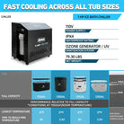 1HP ice bath chiller with ozone and UV sanitation, black body