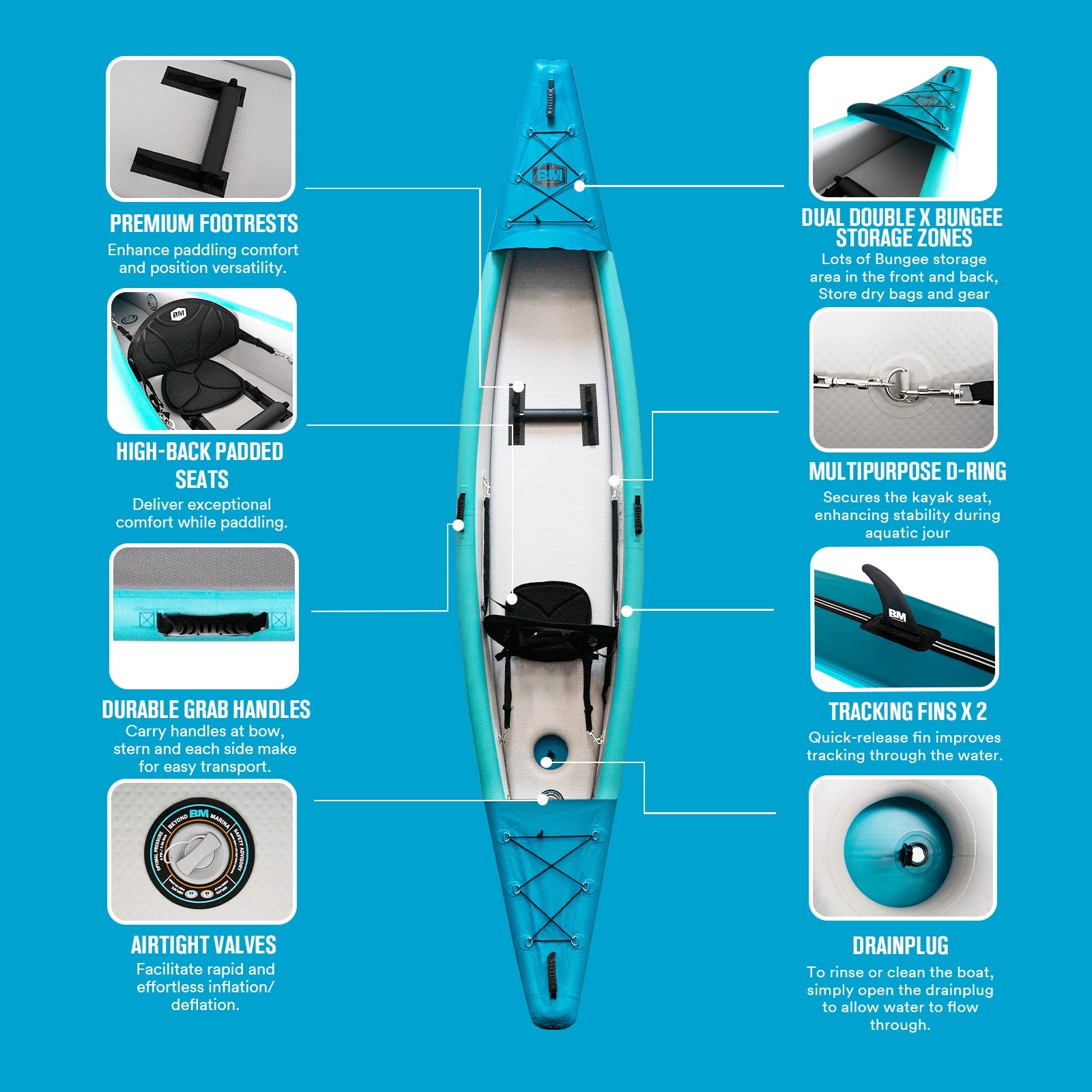 Inflatable kayak with labeled features