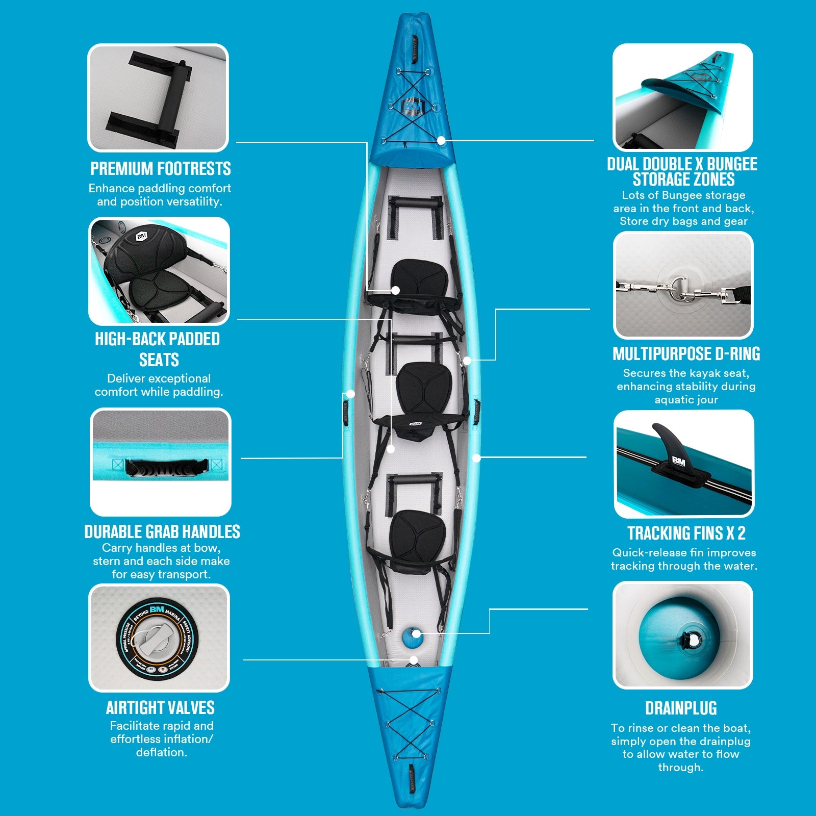 Inflatable kayak with features highlighted on a blue background
