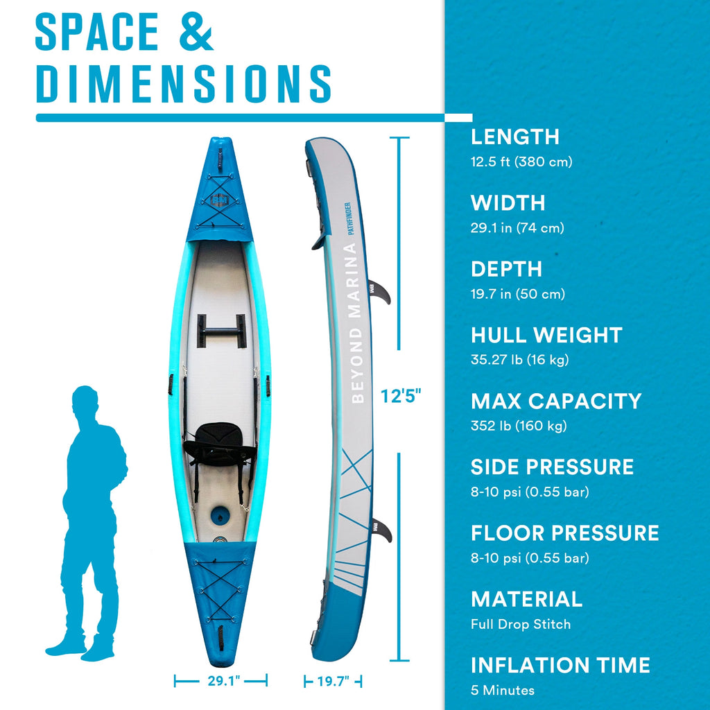 Inflatable kayak with dimensions and specifications