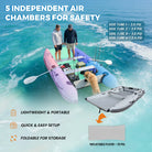 An inflatable catamaran boat with people and a dog on a blue ocean background, featuring text about air chambers and product features.