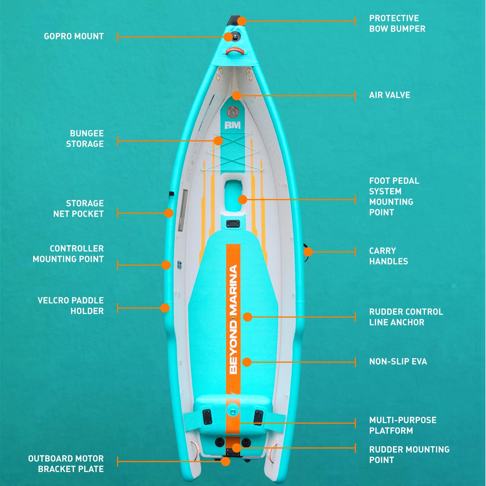details of inflatable fishing kayak