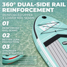 10'6" All-Around Inflatable Paddle Board | Golf Series - BEYOND MARINA