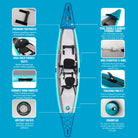 Tandem kayak with features labeled on a blue background