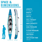 Triple kayak with dimensions and specifications on a blue and white background