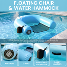 Inflatable floating chair and water hammock with features highlighted in a pool setting.