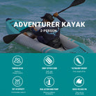 Two person kayak with paddler in ocean water, featuring product details on a teal background.