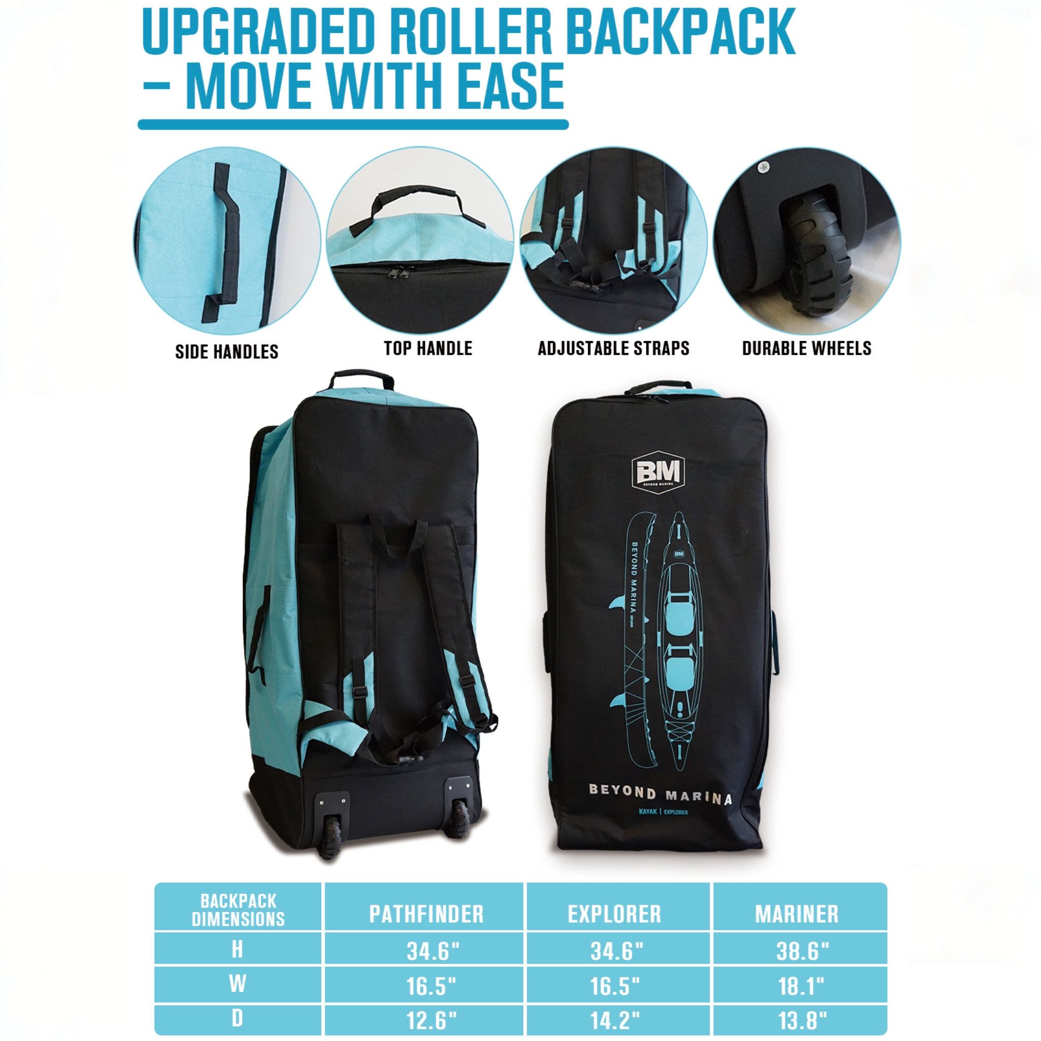 Inflatable kayak roller backpack