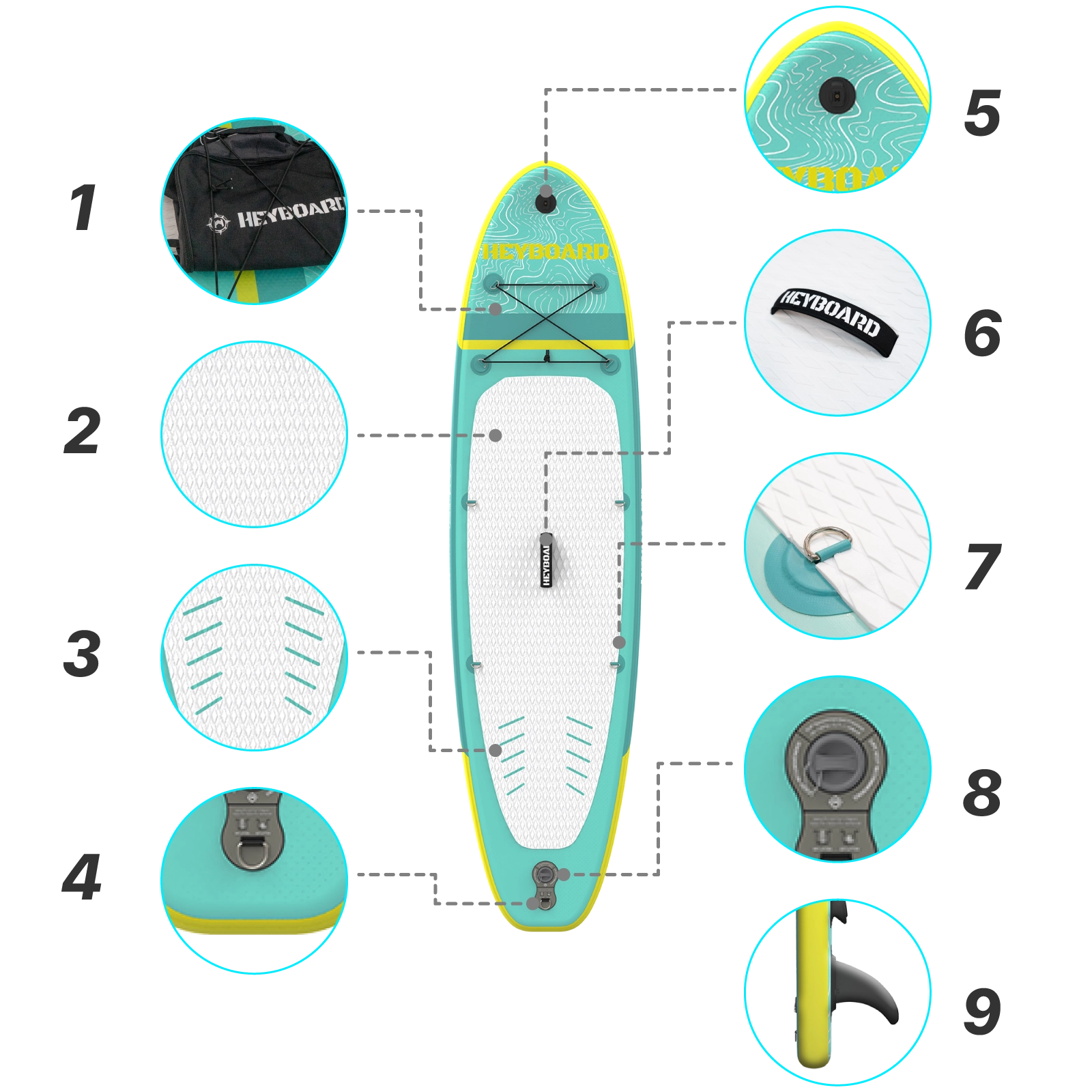 Teal and white inflatable stand-up paddleboard with close-up details on a white background